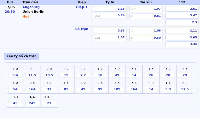 Nhận định Augsburg vs Union Berlin Cuộc đối đầu cân sức tại Bundesliga 2 Thông tin bảng tỷ lệ kèo bóng đá Augsburg vs Union Berlin