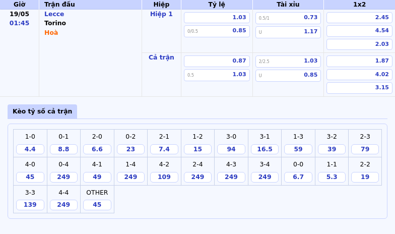 Nhận định soi kèo Lecce vs Torino Cuộc đối đầu kịch tính tại Serie A 2 Thông tin bảng tỷ lệ kèo bóng đá Lecce vs Torino