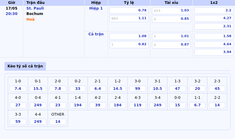 Soi kèo St Pauli vs Bochum Cuộc đụng độ căng thẳng trong nhóm cuối bảng 2 Thông tin bảng tỷ lệ kèo bóng đá St. Pauli vs Bochum